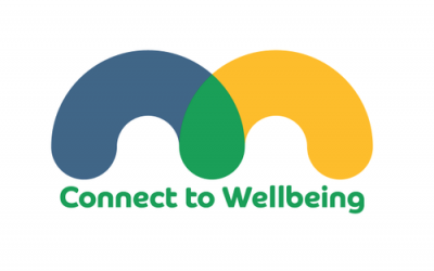 Open Letter to Connect to Wellbeing…