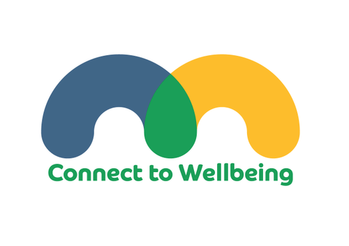 Open Letter to Connect to Wellbeing…